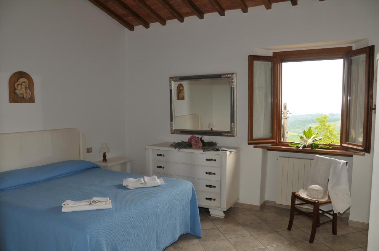 Agriturismo Renai E Monte Gambassi Terme Εξωτερικό φωτογραφία