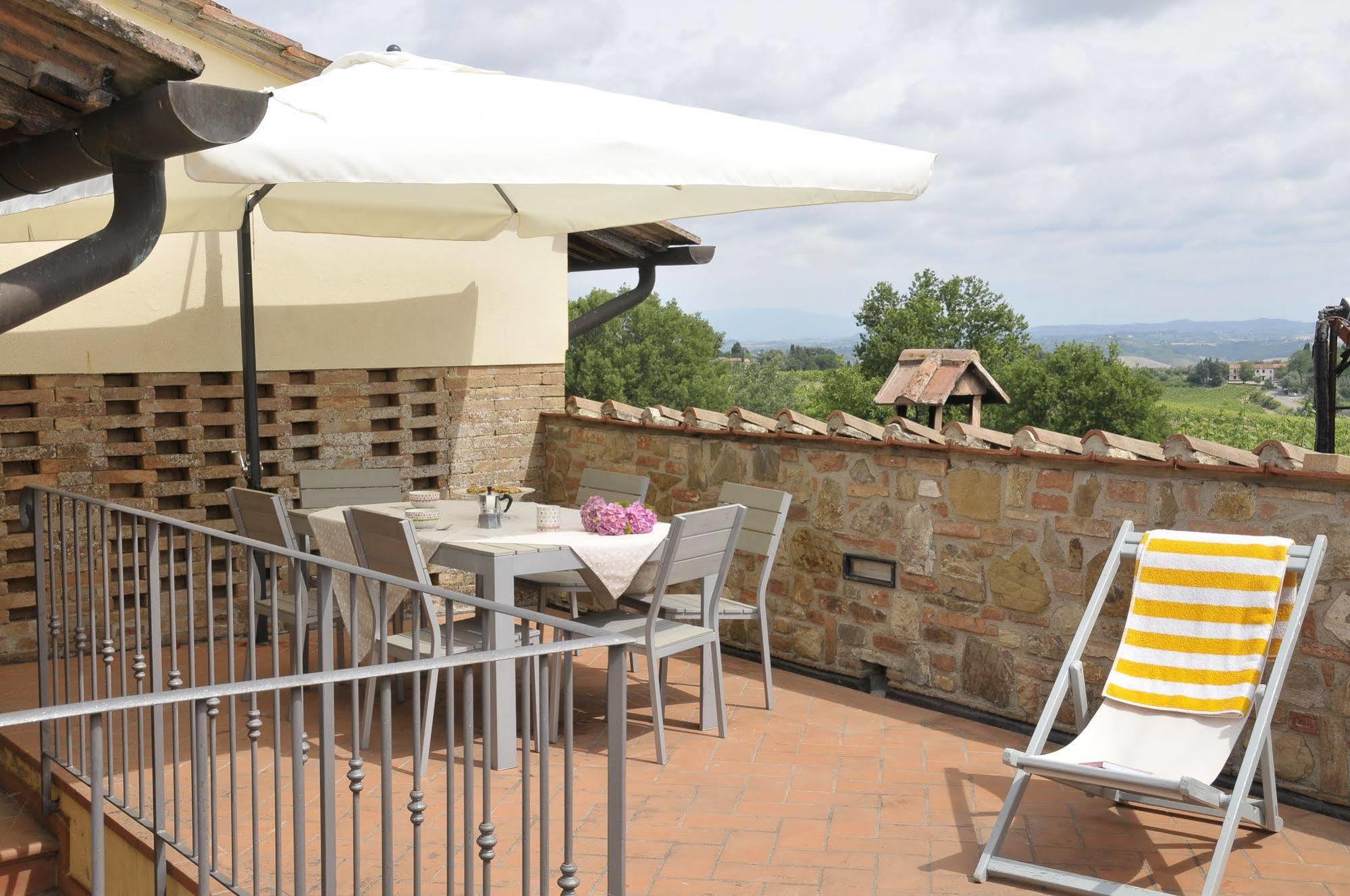 Agriturismo Renai E Monte Gambassi Terme Εξωτερικό φωτογραφία